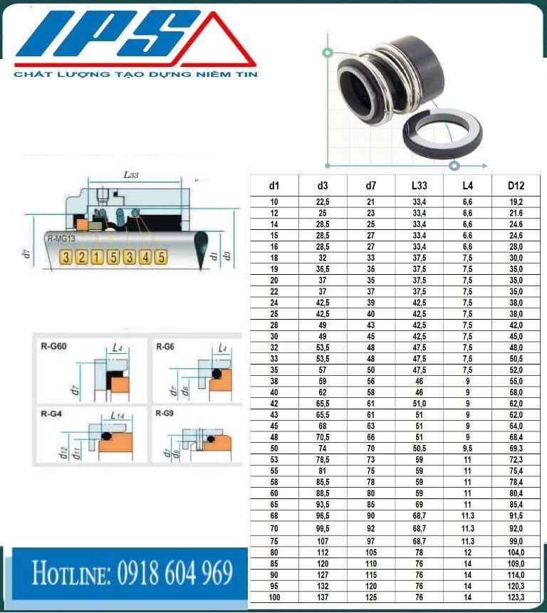 Phớt  bơm MG13-13(11)